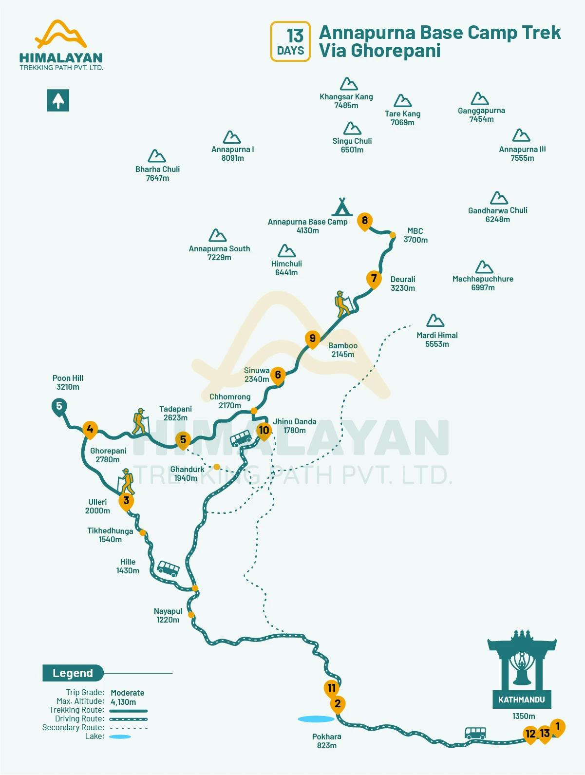 annapurna-base-camp-trek-map.webp