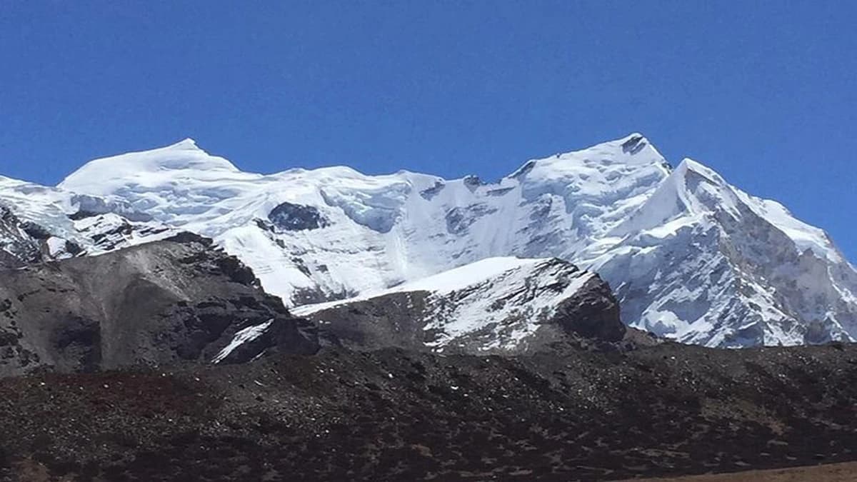 Himlung Expedition -28 Days