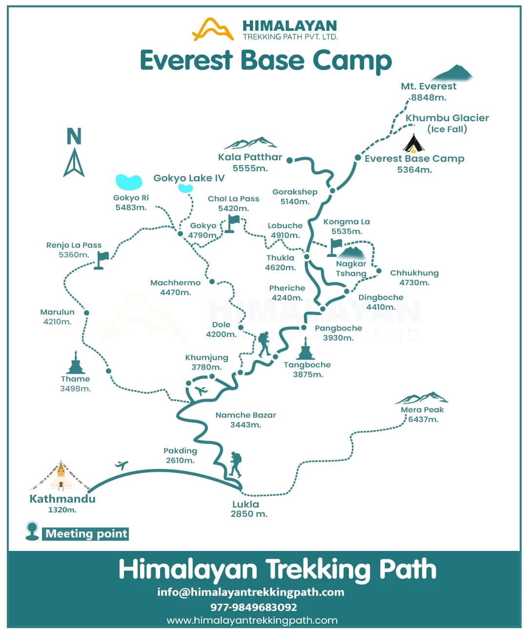 Everest Base Camp Budget Trek -12 Days