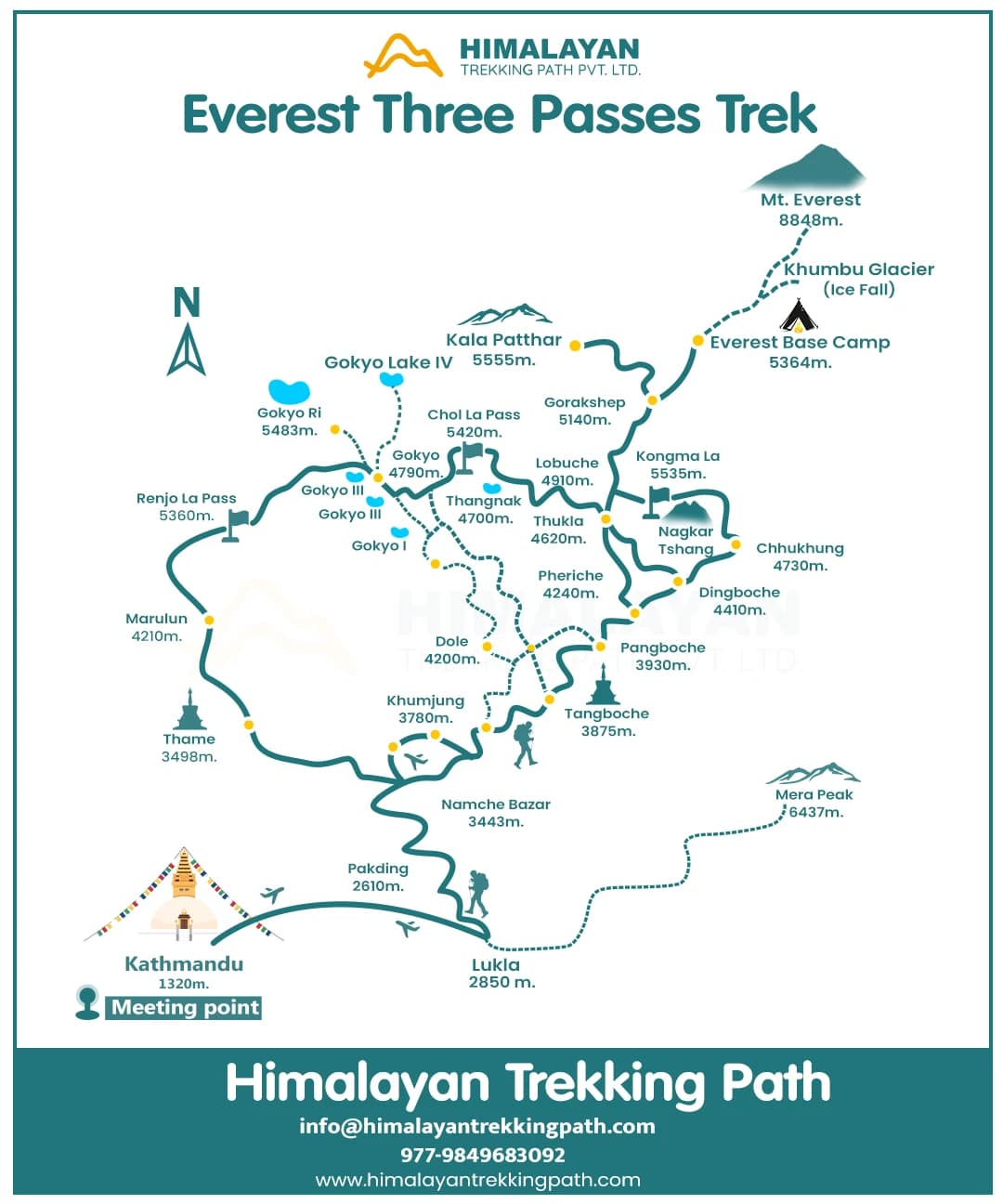 Gokyo Valley Everest Base Camp Trek-17 Days