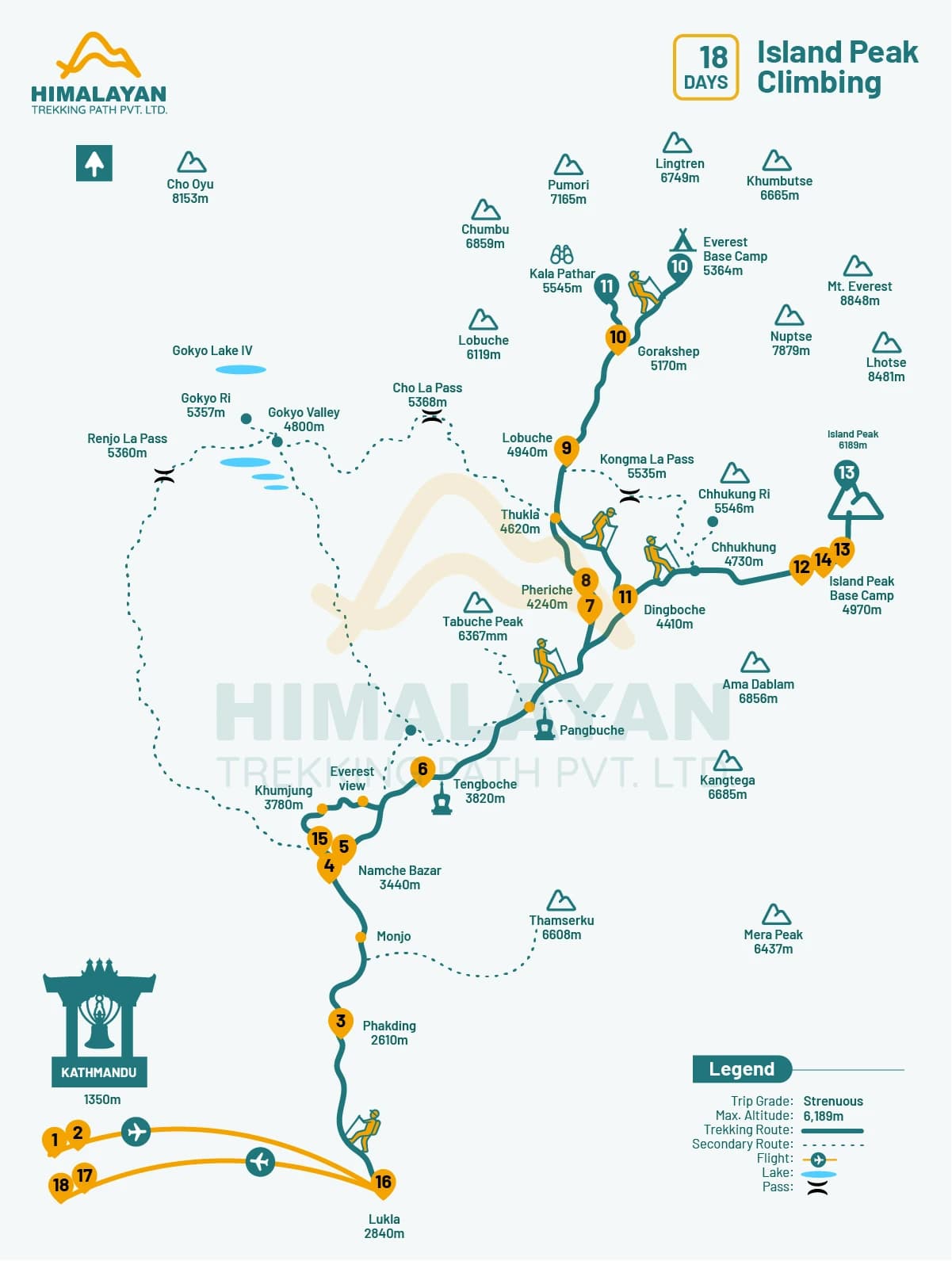 Island Peak Climbing