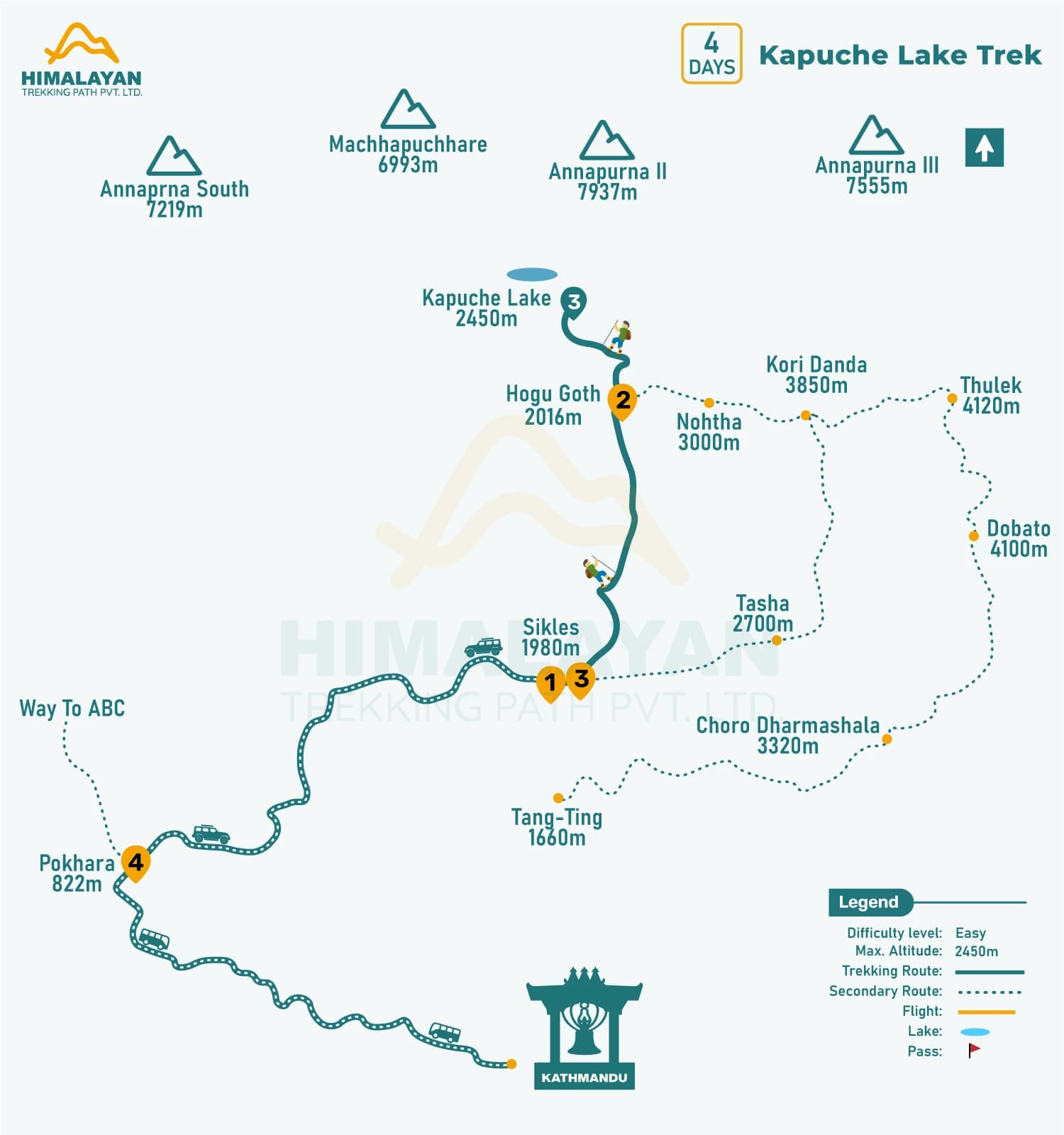 Kapuche Lake Trek - 4 Days