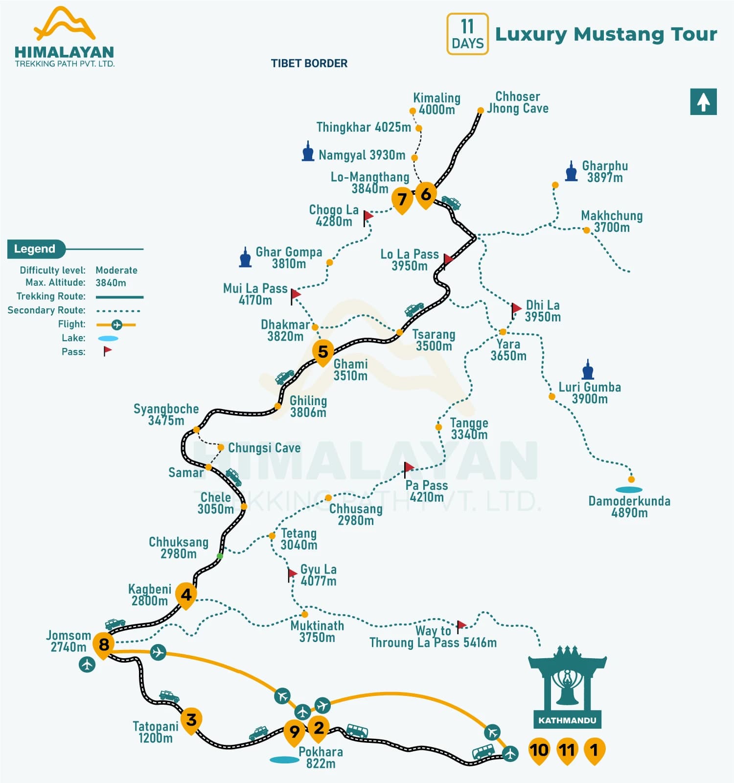 Luxury Mustang Tour: 11 Days