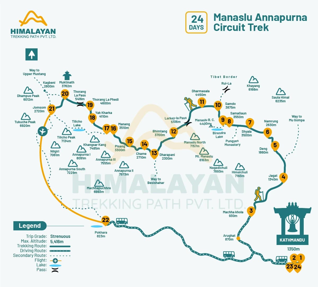Manaslu Annapurna Circuit Trek-24 Days