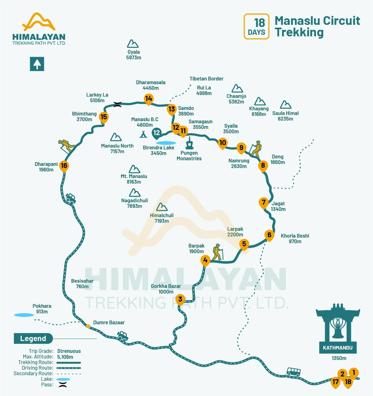 Short Manaslu Circuit Trek -12 Days