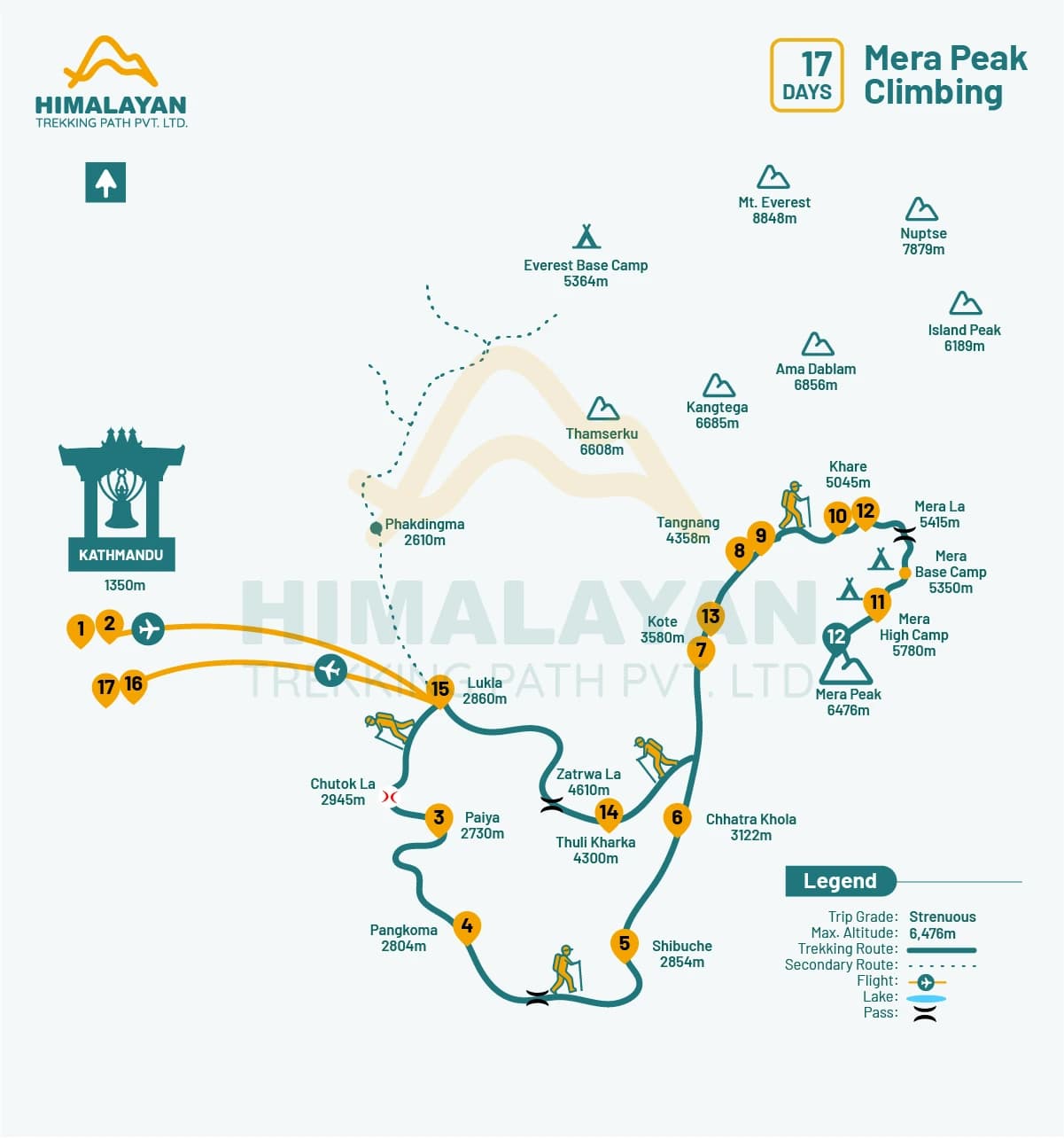 Mera Peak With Heli Return: 15 Days
