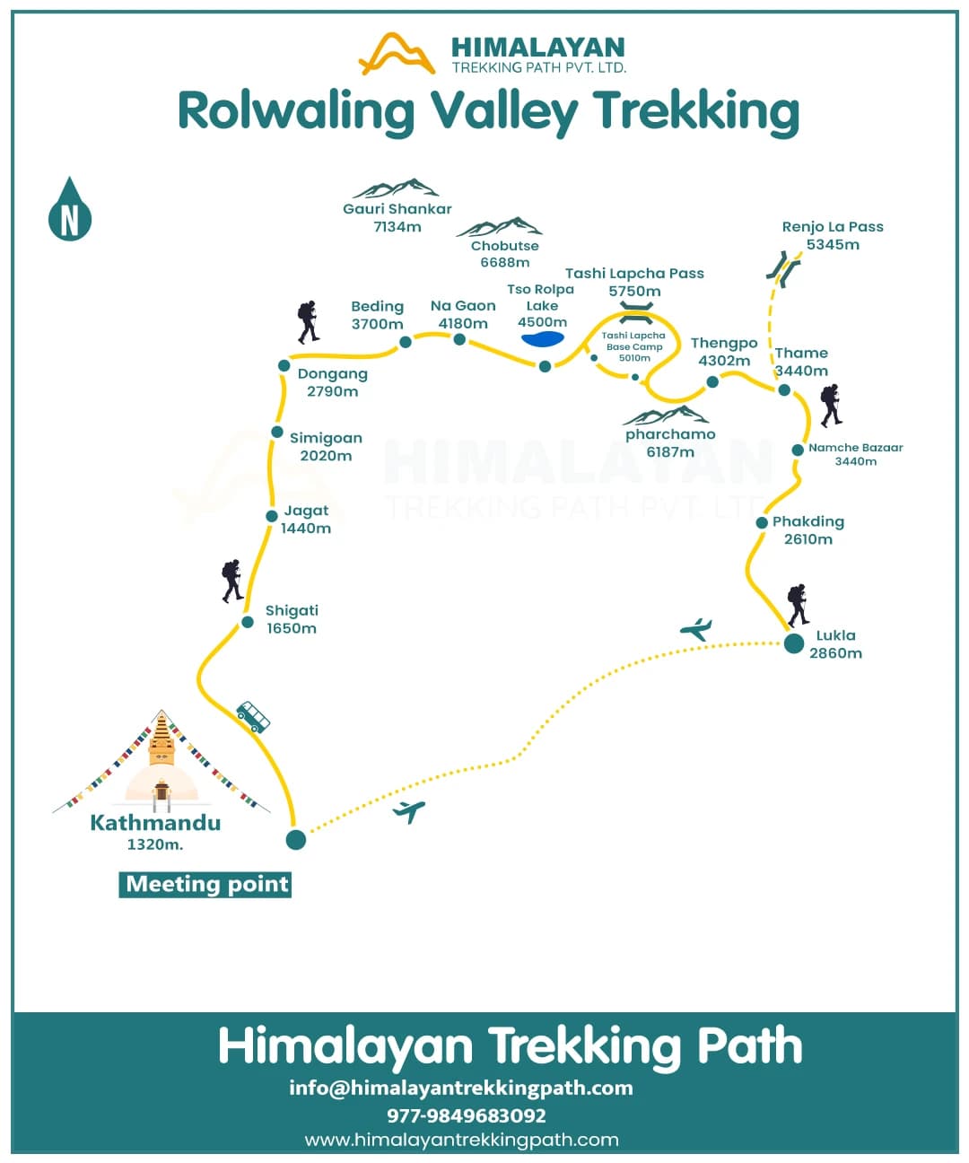 Rolwaling Valley Trekking