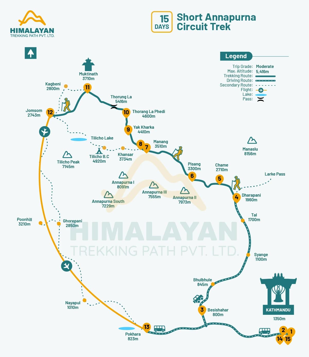 Short Annapurna Circuit Trek - 14 Days