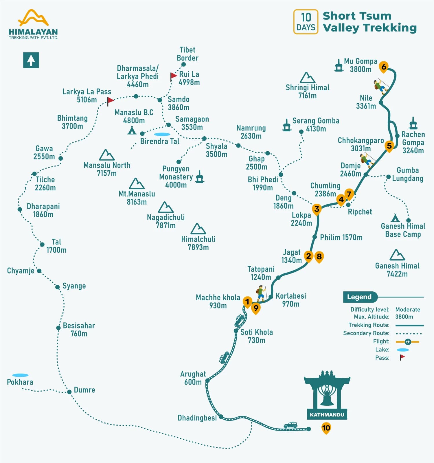 The Short Tsum Valley Trek is the best way to explore the hidden beauty of the Tsum Valley of the Manaslu Trek. The Easy yet worthwhile short trek in Nepal.