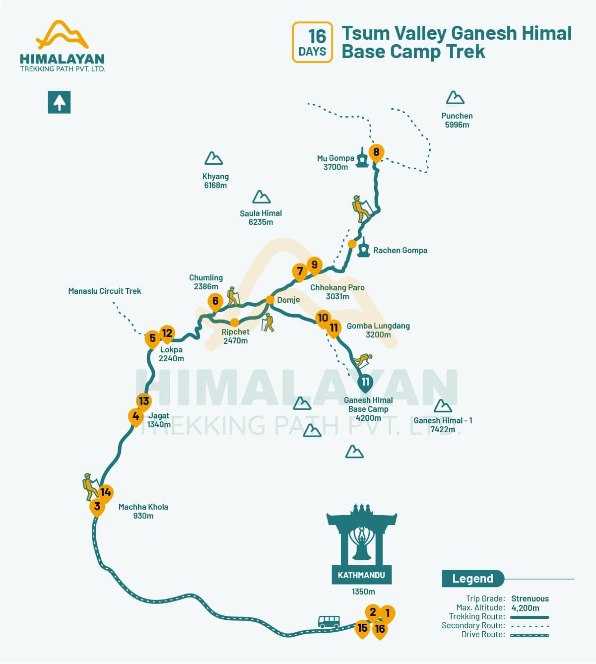 Tsum Valley Ganesh Himal Base Camp Trek