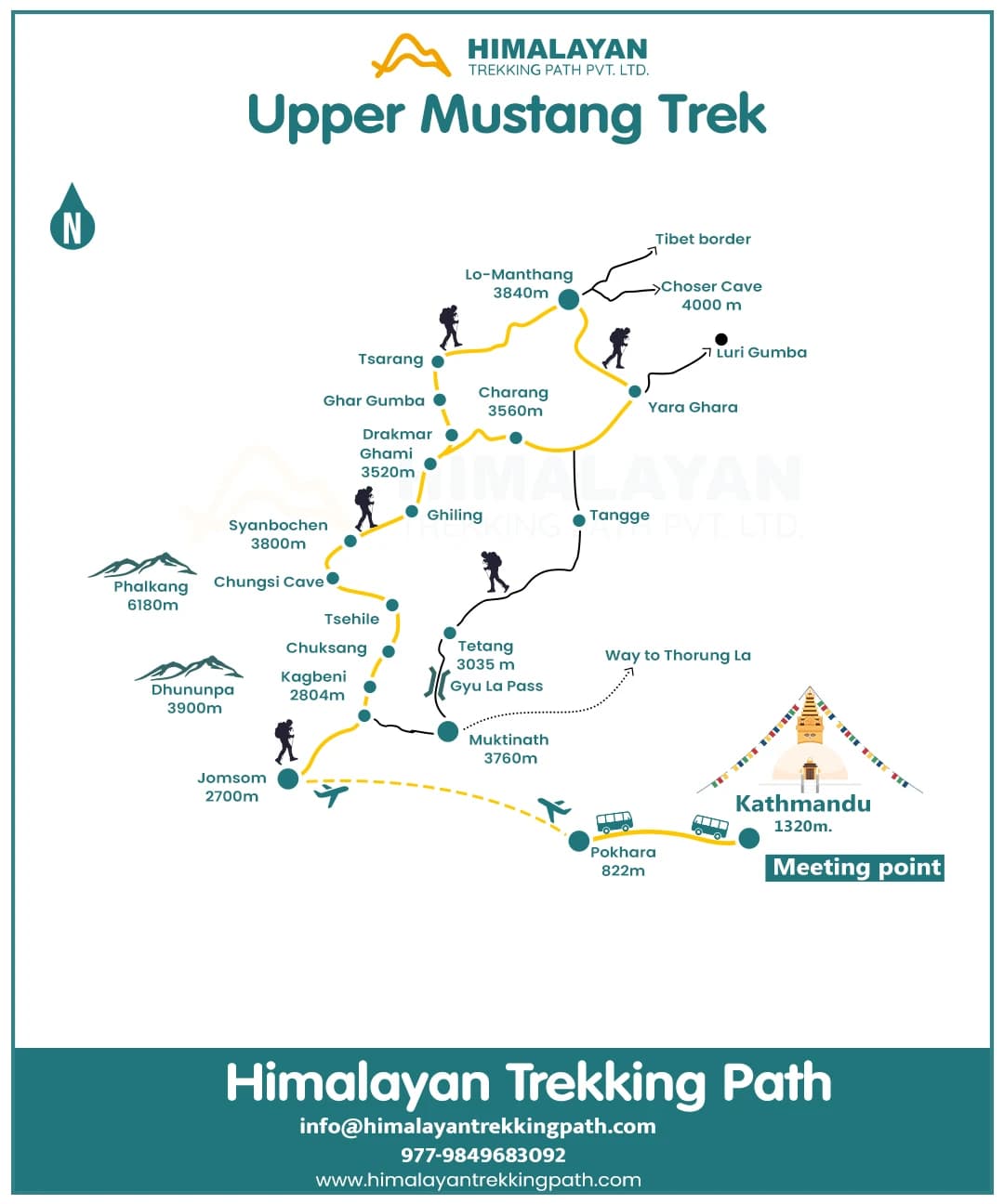 The journey to Upper Mustang is the most effective way to immerse oneself in Tibetan culture, lifestyle, and the Tibetan plateau beyond the Himalayas.